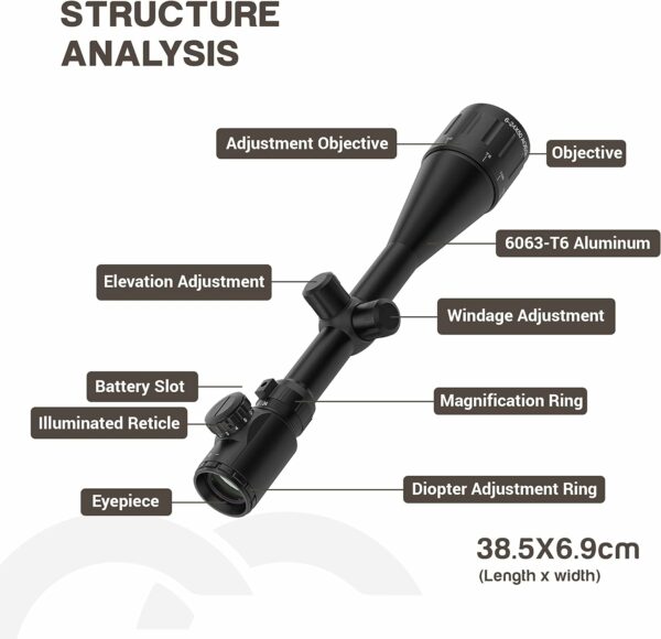 ESSSNB Airsoft Lunette De Visée 6-24x50 avec Télémètre AOEG 5 Luminosité Réglages pour 20mm/22mm Weaver/Picatinny Montage sur Rail et des couvertures Lentille Optique pour la Chasse – Image 8